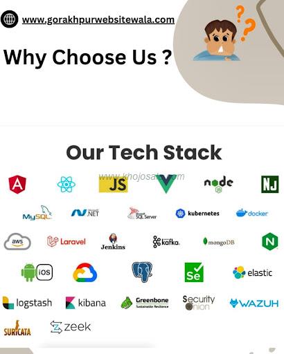 Gorakhpur Website Wala